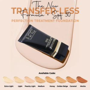 NRC PERFECTION Treatment Foundation